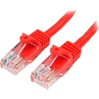 StarTech.com 5m Red Cat5e Patch Cable with Snagless RJ45 Connectors - Long Ethernet Cable - 5 m Cat 5e UTP Cable - Make Fast Ethernet connections PoE